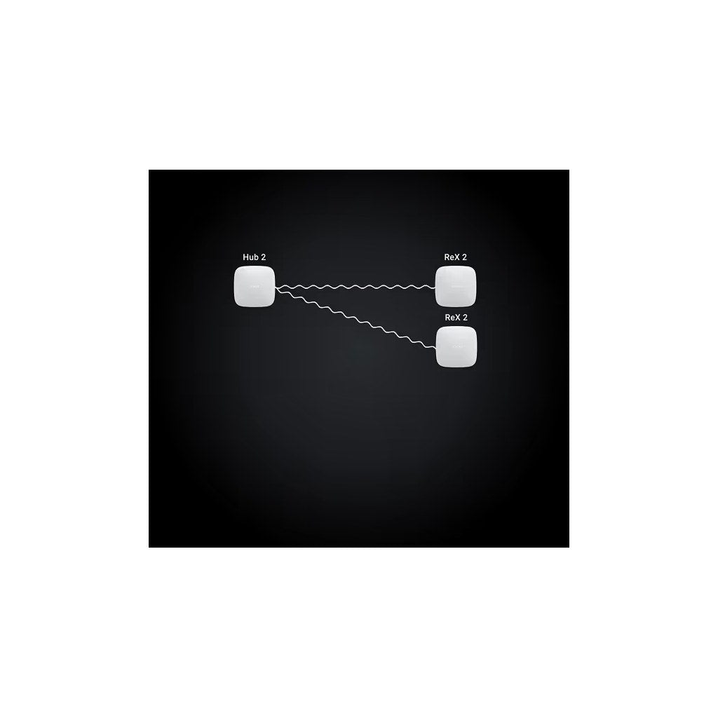Repetidor AJAX ReX 2 con ethernet