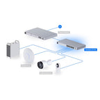 Switch Ubiquiti USW-24-PoE 24 puertos detalle trasero