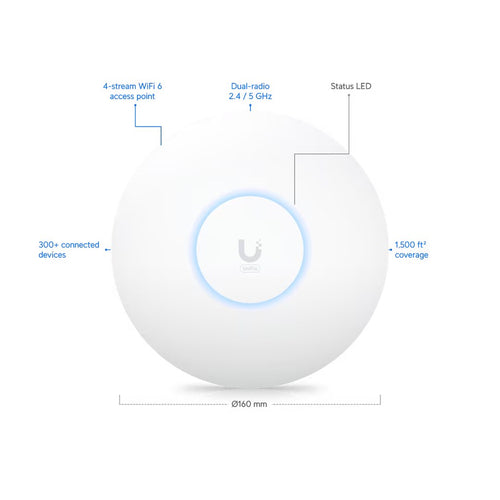 Access Point Ubiquiti U6+ vista superior