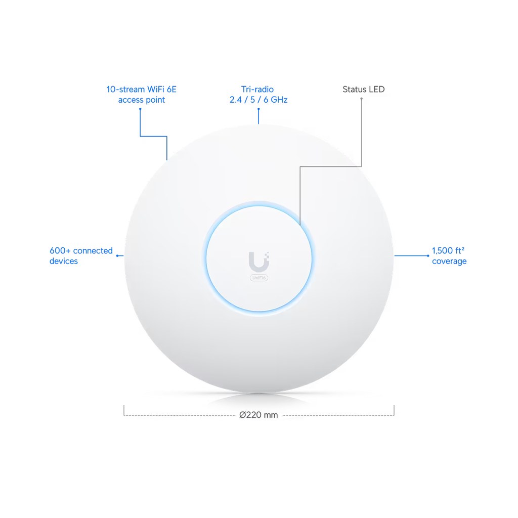 Switch Ubiquiti USW-8-150W detalle de puertos PoE+