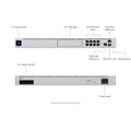 Gateway Ubiquiti UDM-Pro Dream Machine Pro frontal