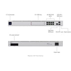 Gateway Ubiquiti UDM-Pro Dream Machine Pro frontal