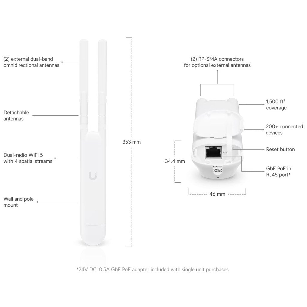 Antena Ubiquiti airMAX vista frontal grande