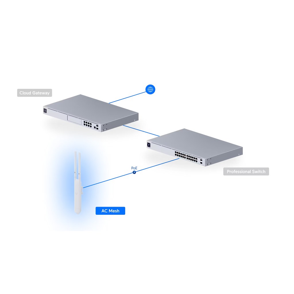 Inyector PoE 60W conexion RJ45