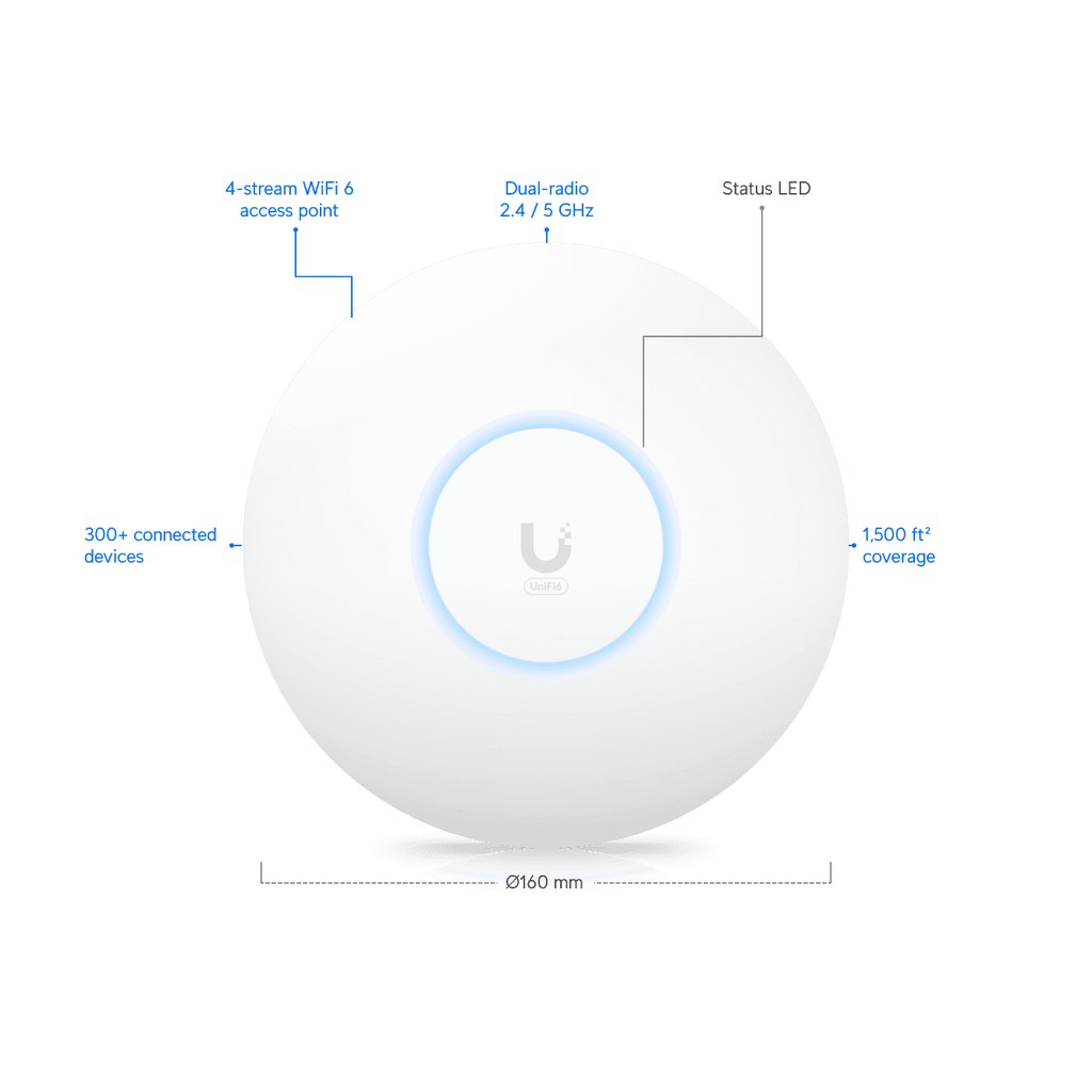 Ubiquiti U6+ — Networking