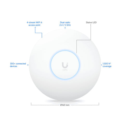 Ubiquiti U6+ — Networking