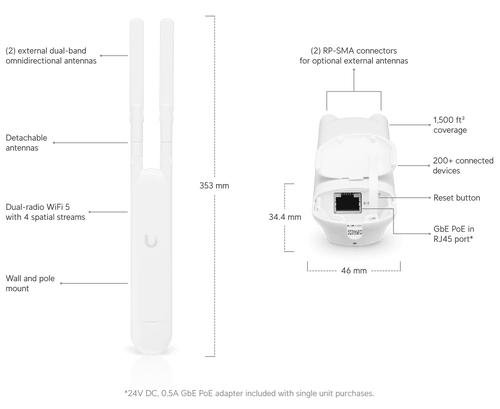 Access Point outdoor industrial