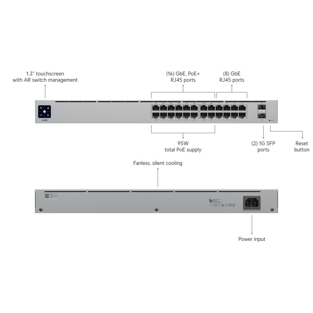 Ubiquiti USW-24-PoE — Networking