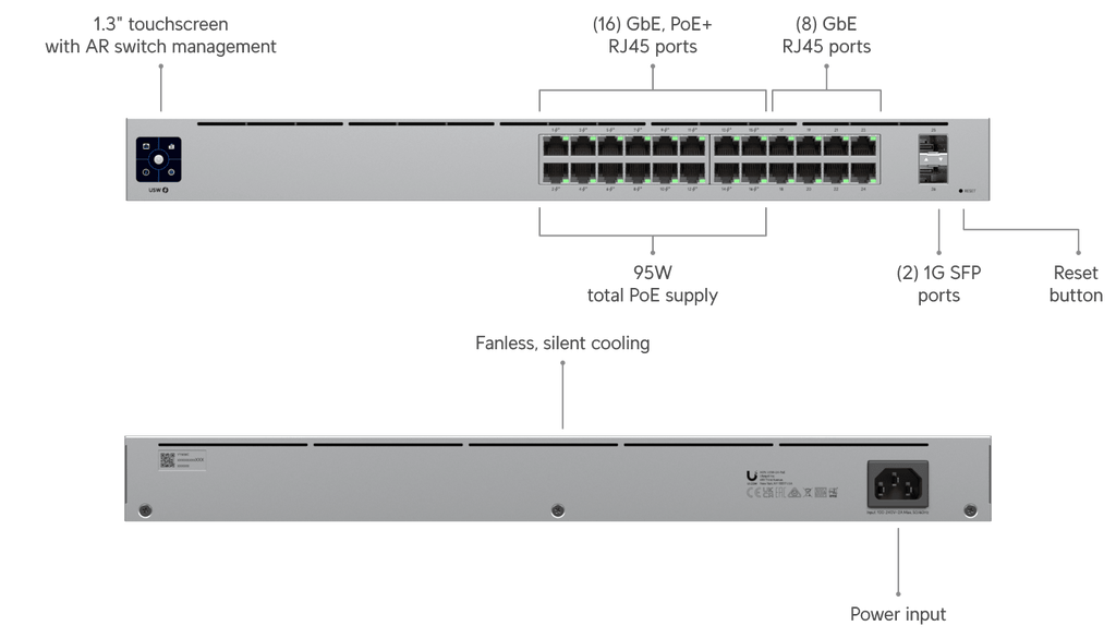 Switch PoE 24 puertos gestionado