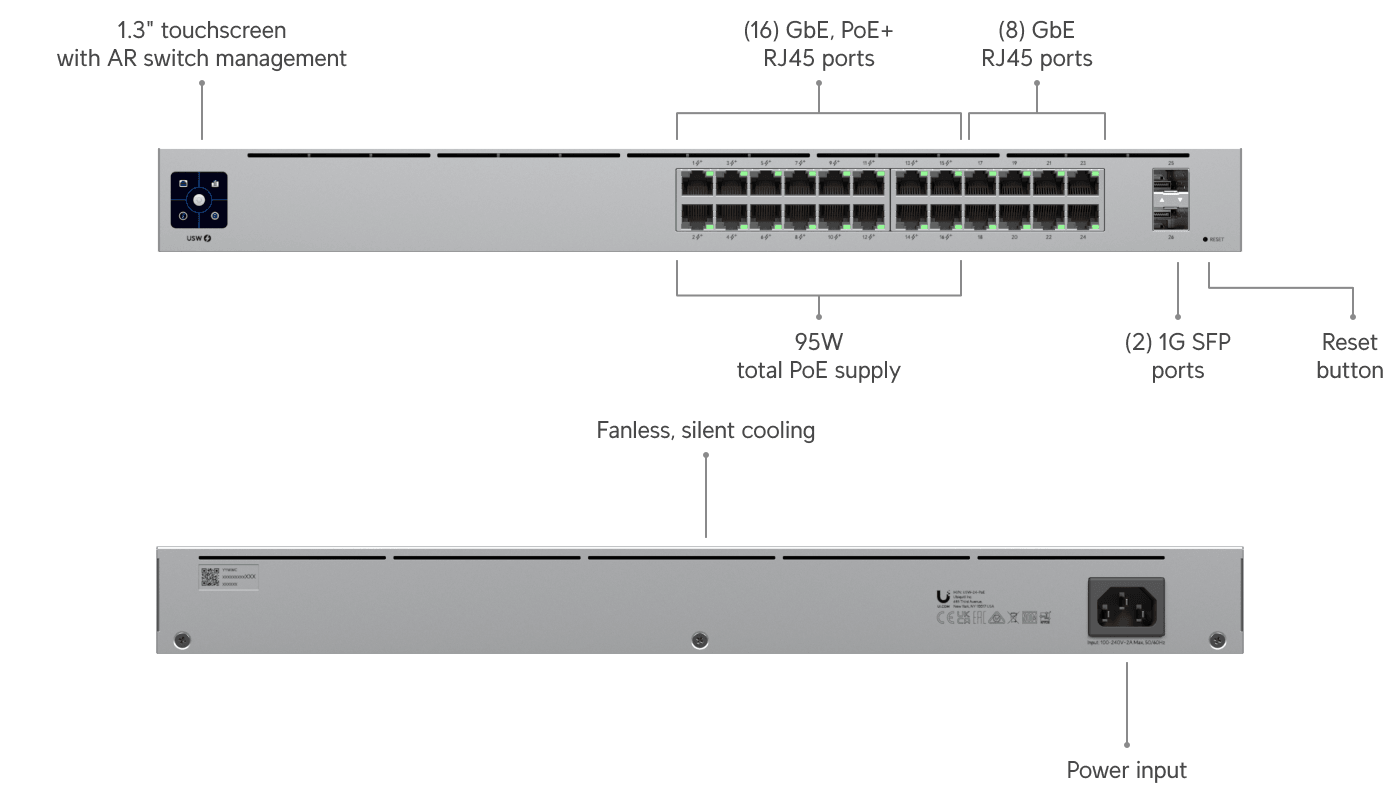 Switch PoE 24 puertos gestionado